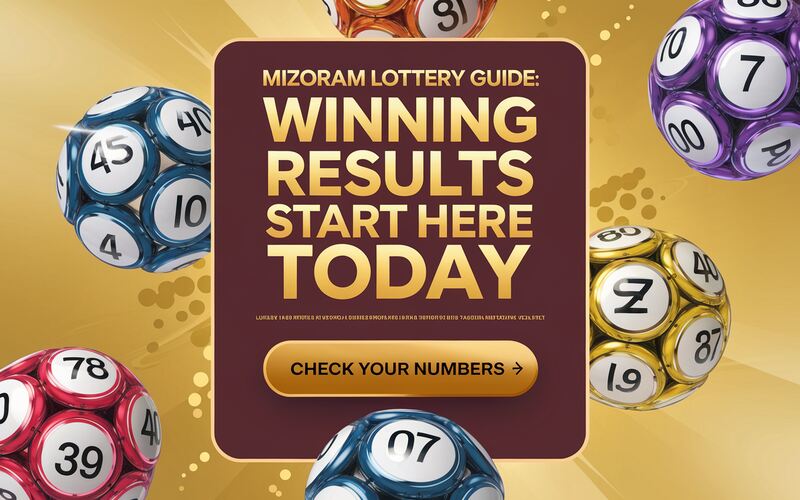 Mizoram Lottery